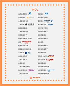 國產芯片公司崛起之路，國產MCU芯片生產公司大全