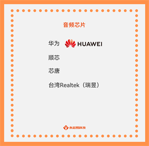 揭秘國產音頻芯片：應用場景、未來前景和價格大比拼