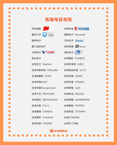 探秘高端電容電阻：應用、型號和發展前景