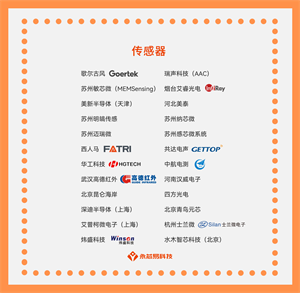 探索國產傳感器：應用場景、發展前景、價格對比