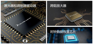 傲科光電：新一代收發(fā)芯片實(shí)現(xiàn)量產(chǎn)化，打破壟斷開啟增長新曲線