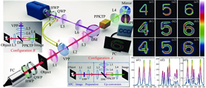 基于頻譜遷移的紅外探測研究進展