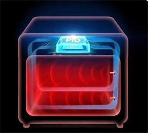 電烤箱中有哪些電子元器件和IC芯片？