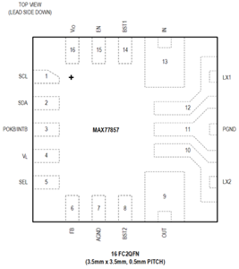 ADI亞德諾MAX77857系列產品的應用和電路圖