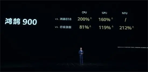 華為鴻鵠900芯片首發，華為發布首款隔空觸控電視